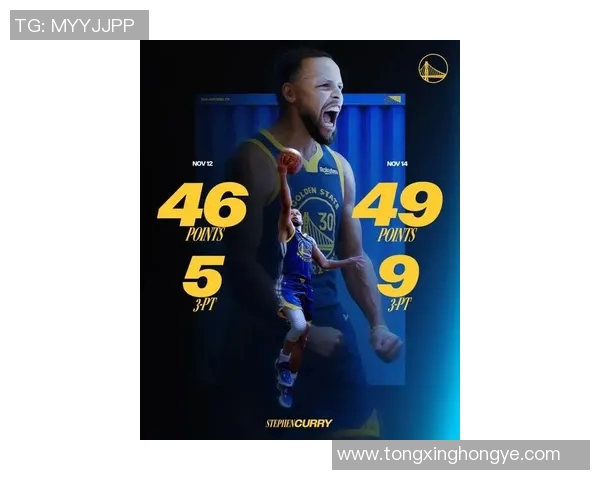 勇士卫冕之路：库里回归巅峰，勇士队再次成为夺冠大热门